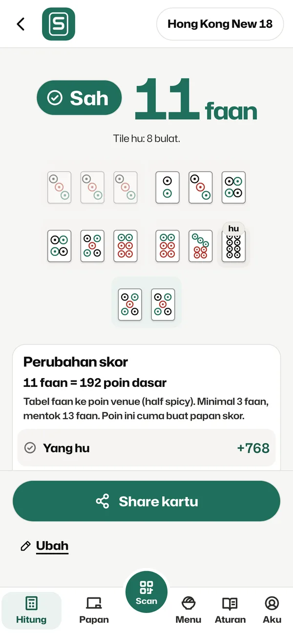 Hasil: sah 11 faan