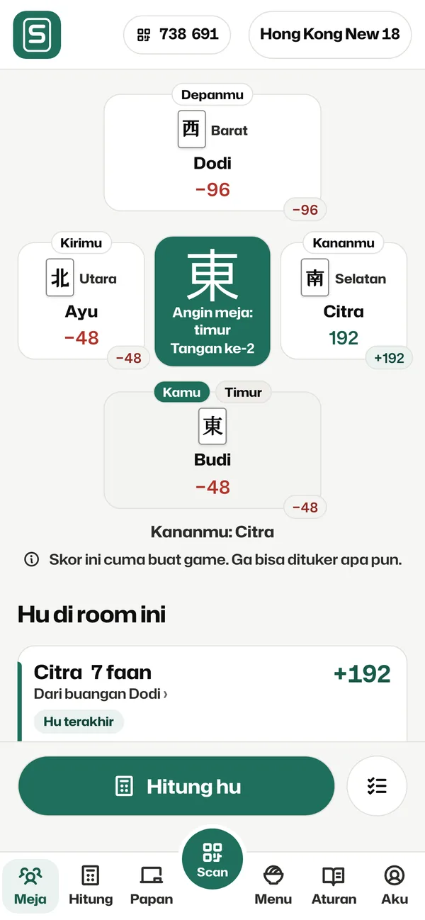 HP Budi di saat yang sama, skor yang sama